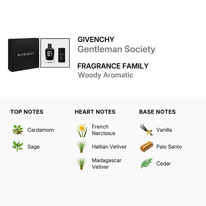 Givenchy Men's Gentleman Society 2pcs EDP Gift Set Fragrances