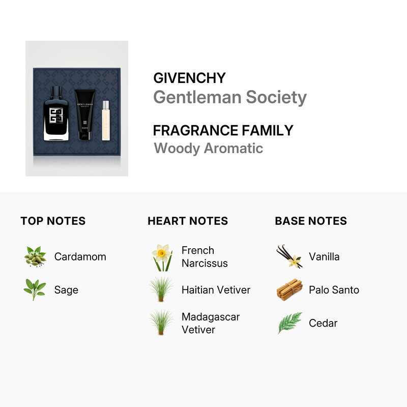 Givenchy Men's Gentleman Society 3pcs EDP Gift Set Fragrances