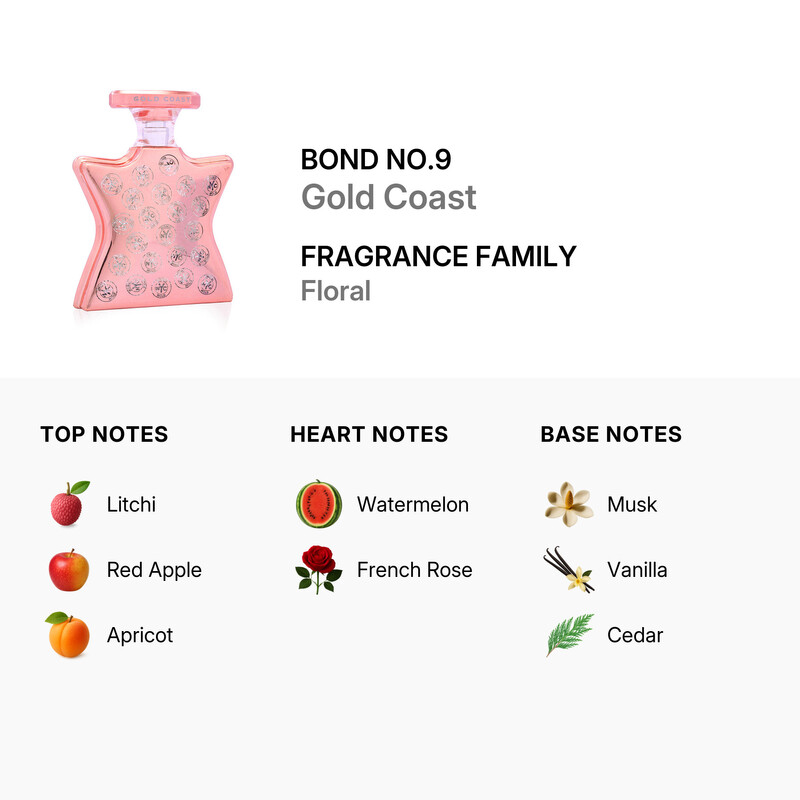 Bond No.9 Unisex Gold Coast EDP Spray 3.3 oz Fragrances