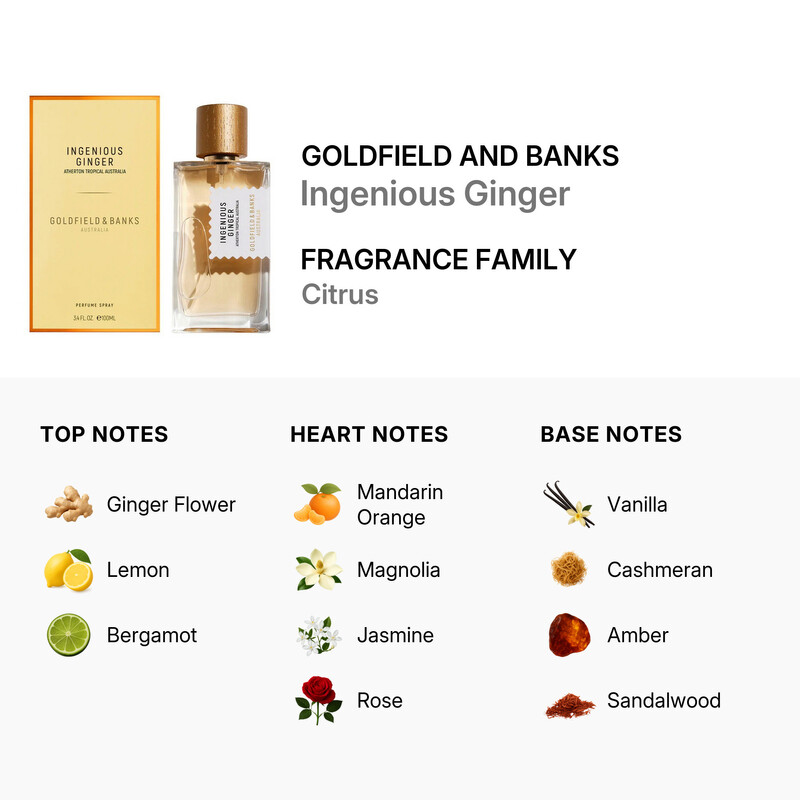 Goldfield And Banks Unisex Ingenious Ginger EDP Spray 3.4 oz