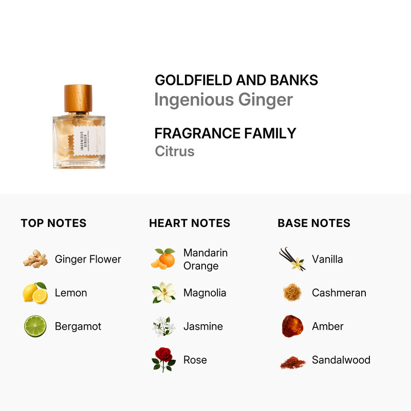 Goldfield And Banks Unisex Ingenious Ginger Perfume Spray 1.7 oz
