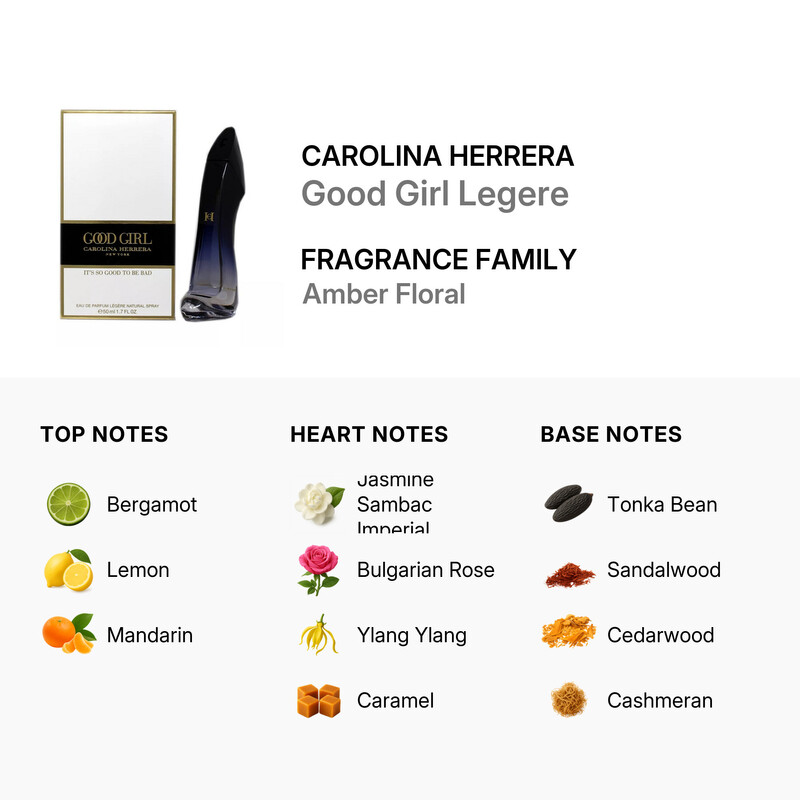 Good Girl by Carolina Herrera for Women 1.7 oz Eau de Parfum Legere Spray