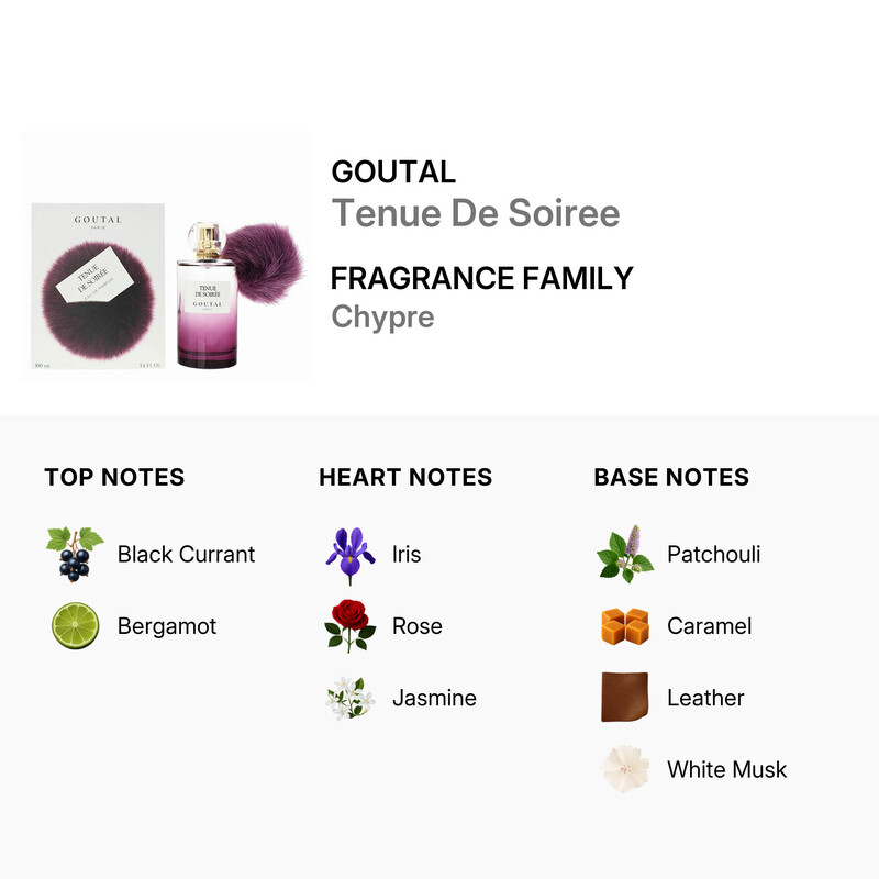 Goutal Ladies Tenue De Soiree EDP Spray 3.4 oz Fragrances