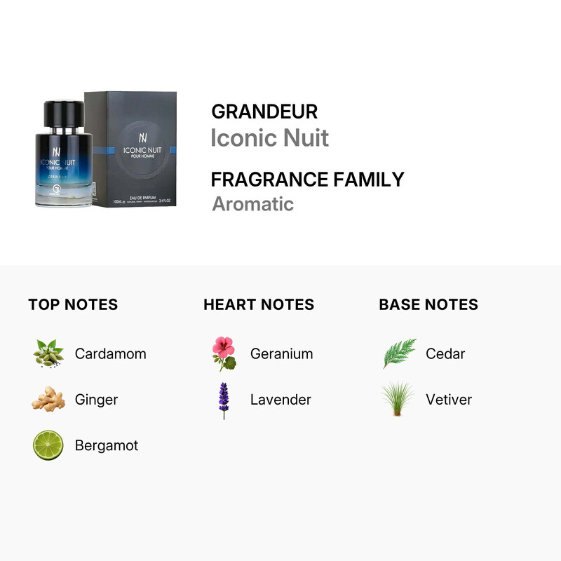 Grandeur Men's Iconic Nuit EDP Spray 3.4 oz Fragrances