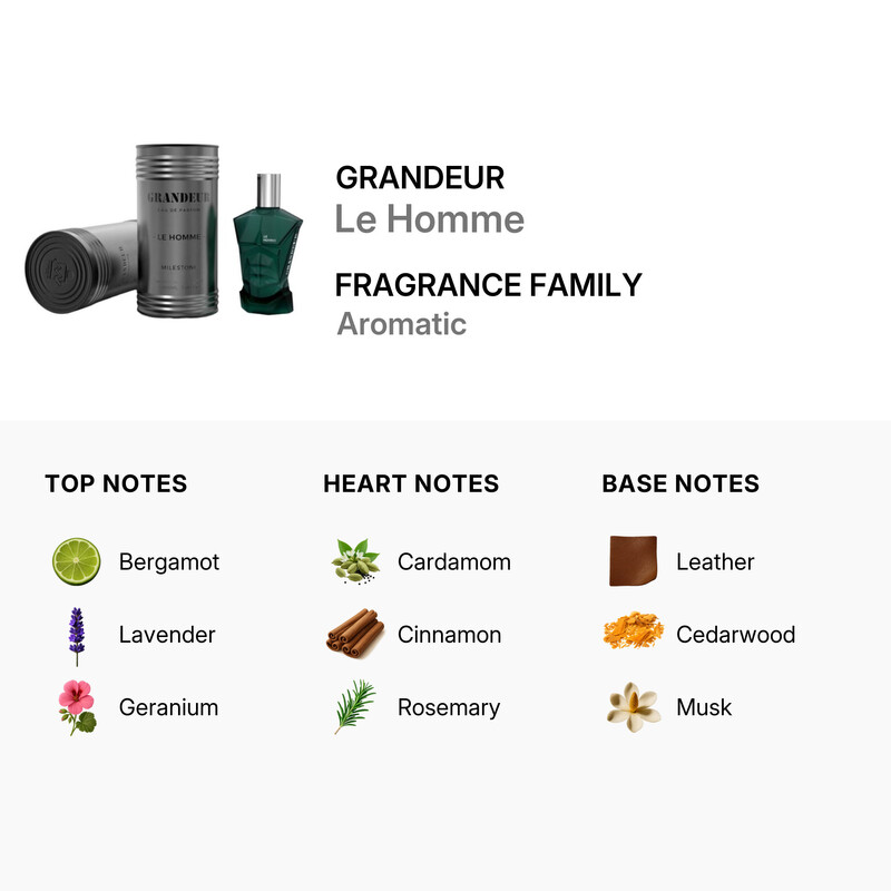 Grandeur Men's Le Homme EDP Spray 3.4 oz Fragrances 6291108525623