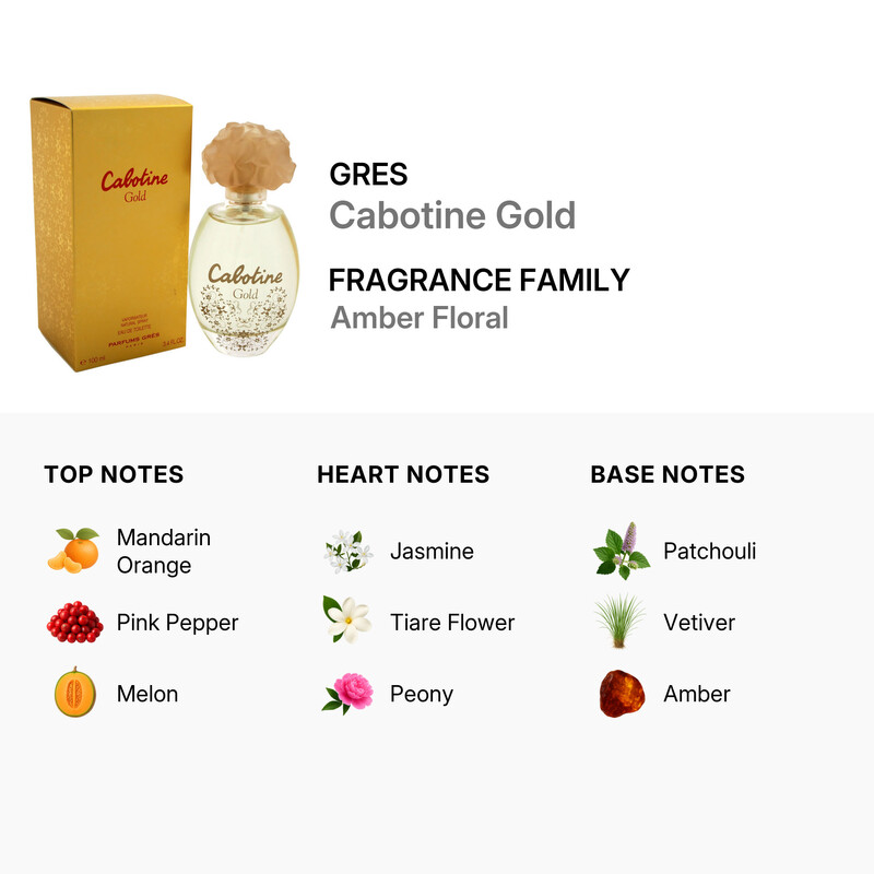 Gres Ladies Cabotine Gold EDT Spray 3 4 100 ml 7640111492955 - Fragrances, Cabotine Gold