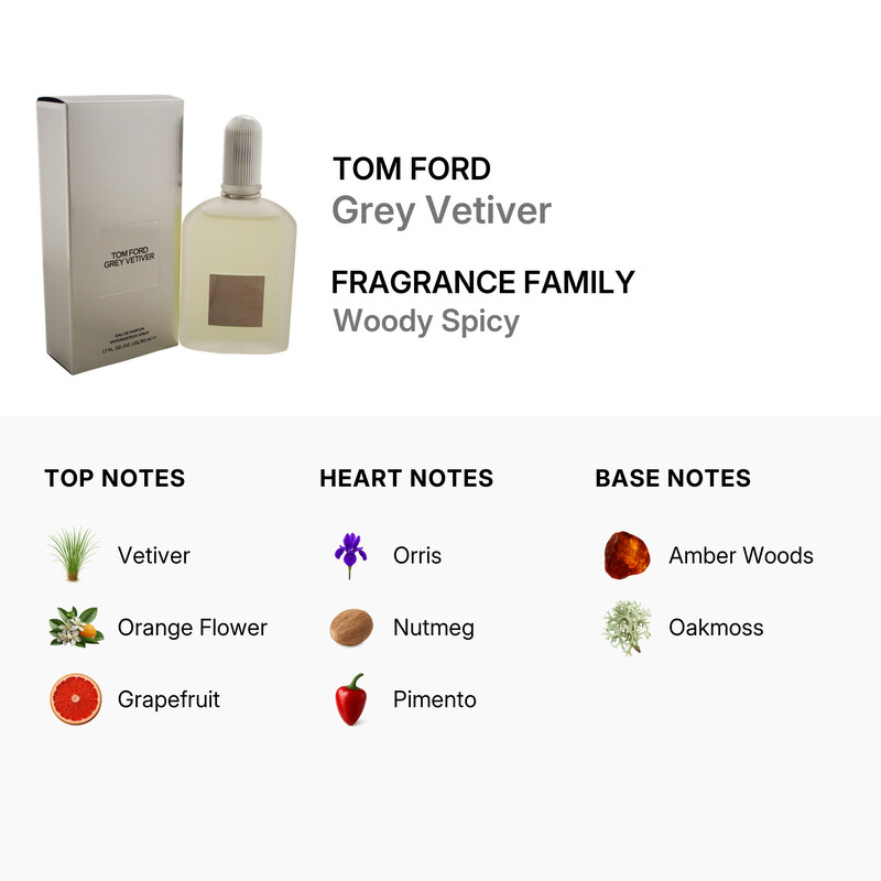 Tom Ford Grey Vetiver / Tom Ford EDP Spray 1.7 oz (50 ml) (m