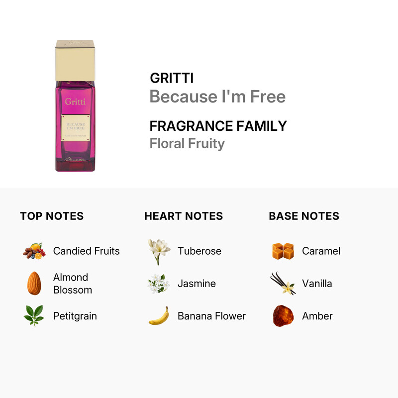 Gritti Because I'm Free Extrait de Parfum Spray 3.4 oz Fragrance