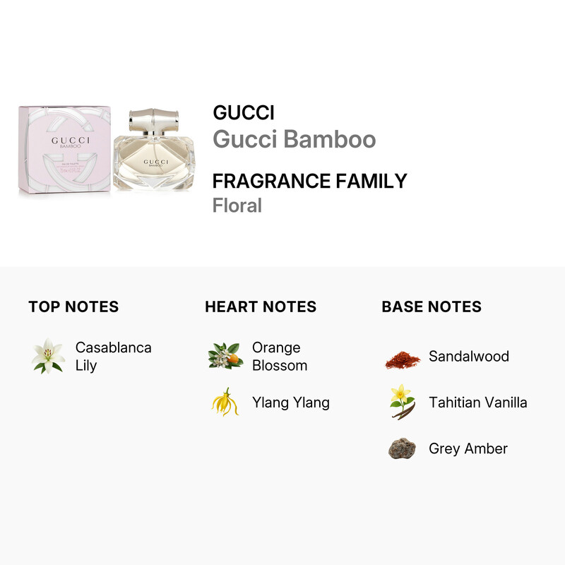 Gucci Bamboo by Gucci EDP Spray 2.5 oz (75 ml) (w) - 546x546 Image #3