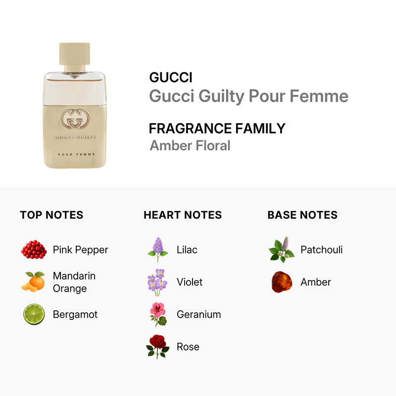 GUCCI Guilty Première 30ml Eau de Parfum Gucci - Guilty Eau De Parfum Spray 30ml/1oz 3614227758063