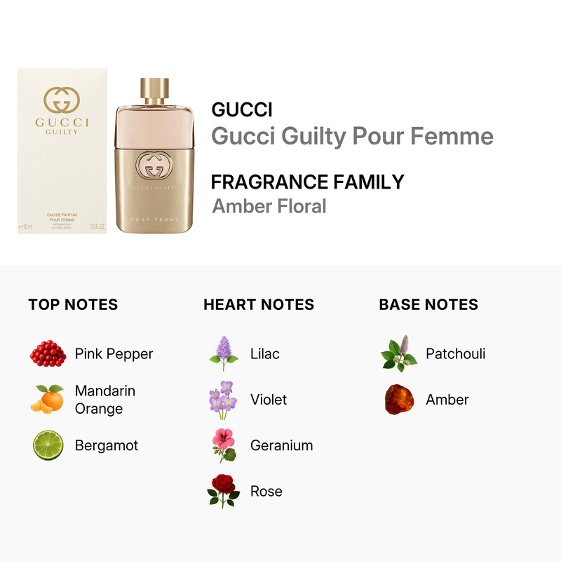 Gucci Guilty / Gucci EDP Spray 3.0 oz (90 ml) (w) 3614227758162