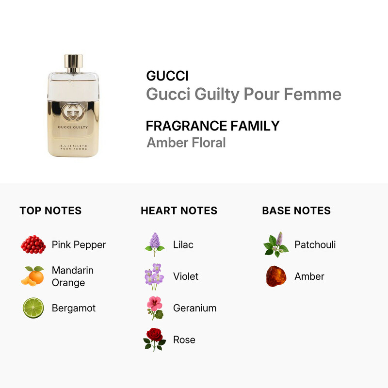 Gucci - Guilty Pour Femme Eau De Toilette Spray 90ml/3oz Gucci - Guilty Pour Femme Eau De Toilette Spray 90ml/3oz