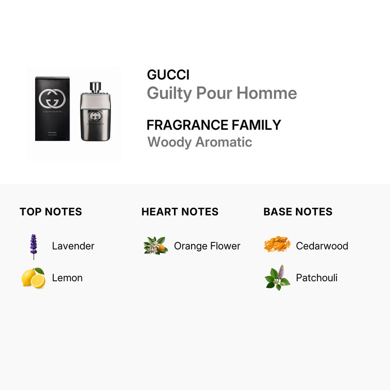 Gucci Guilty Pour Homme / Gucci EDT Spray 5.0 oz (150 ml) (m