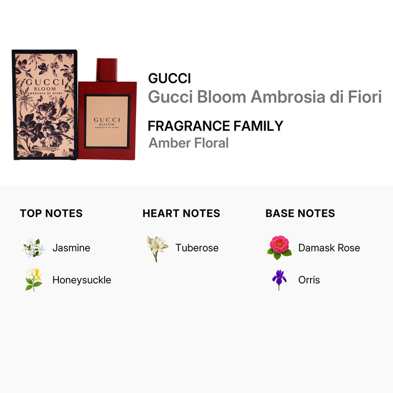 Gucci Ladies Bloom Ambrosia di Fiori EDP Spray 3.3 oz (100 ml