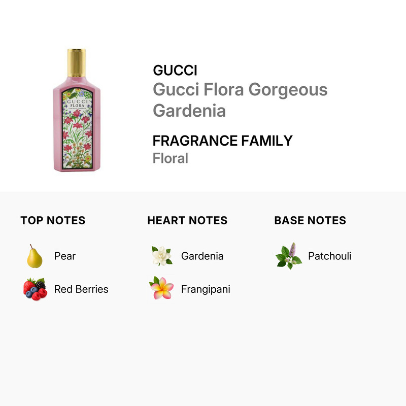 Gucci Ladies Flora by Gucci Gorgeous Gardenia EDP Spray 3.3 oz