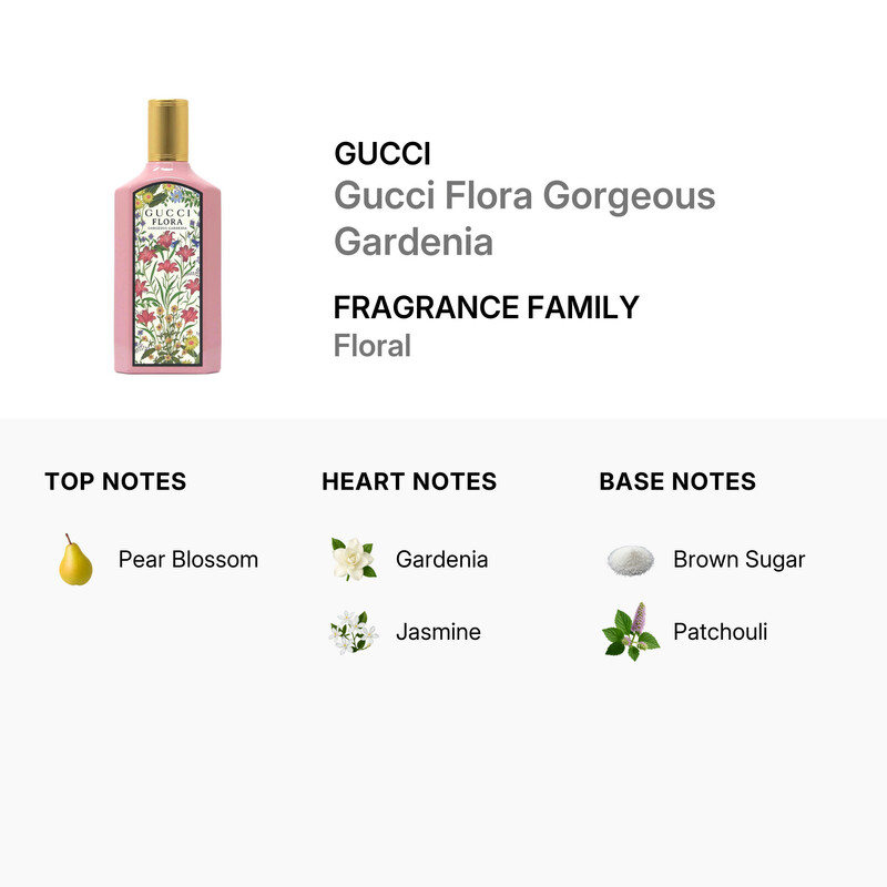 Gucci Ladies Flora Gorgeous Gardenia EDP Spray 3.38 oz (Tester