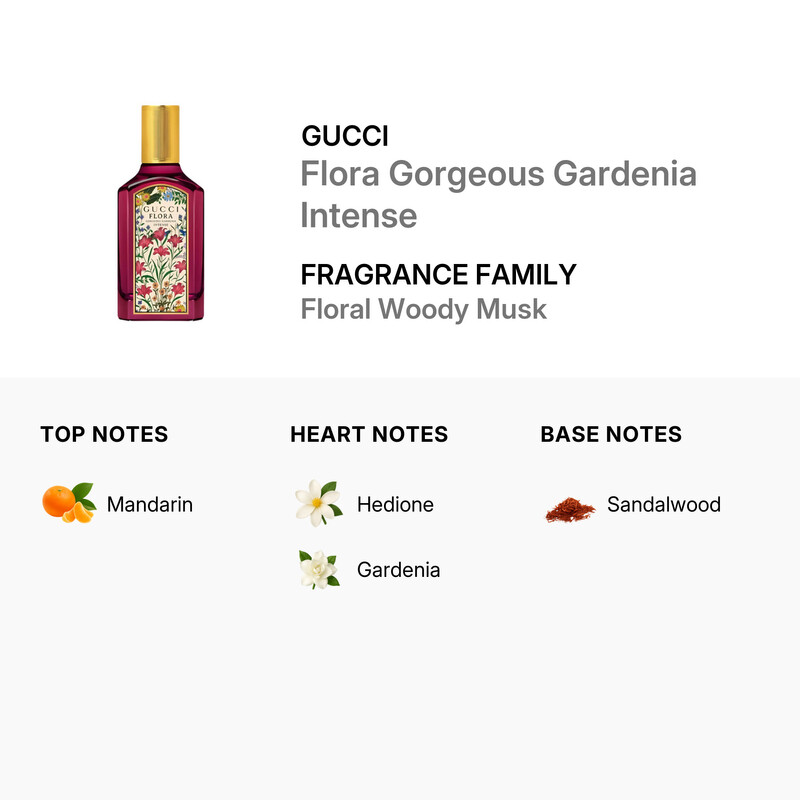 SupremacyGala GucciGorgeosGardenia100ml系 Gucci Ladies Flora Gorgeous Gardenia Intense EDP Spray 1.69 oz