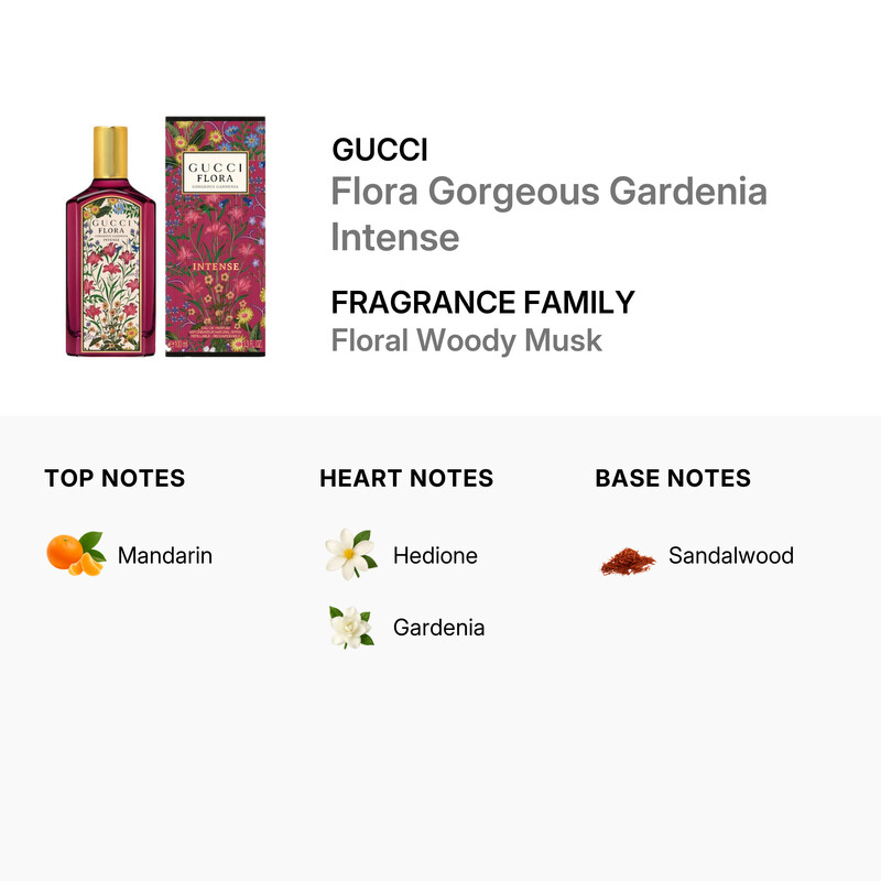 Gucci Ladies Flora Gorgeous Gardenia Intense EDP Spray 3.38 oz
