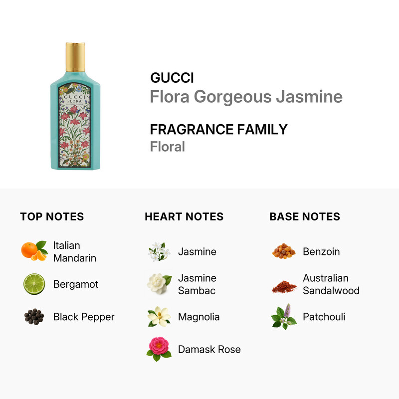 Gucci Ladies Flora Gorgeous Jasmine EDP Spray 3.4 oz (100 ml