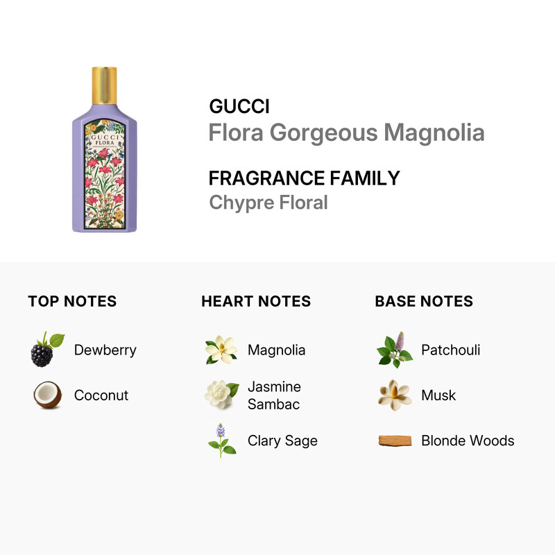 Gucci Ladies Flora Gorgeous Magnolia EDP Spray 3.38 oz Fragrances