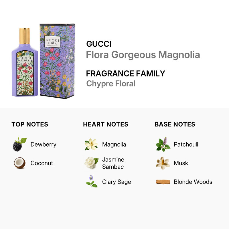 Gucci Ladies Flora Gorgeous Magnolia EDP Spray 5.0 oz Fragrances