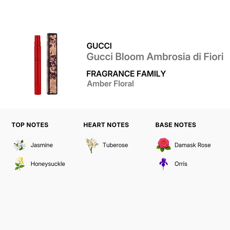 Gucci Ladies Gucci Bloom Ambrosia di Fiori EDP Spray 0.33 oz