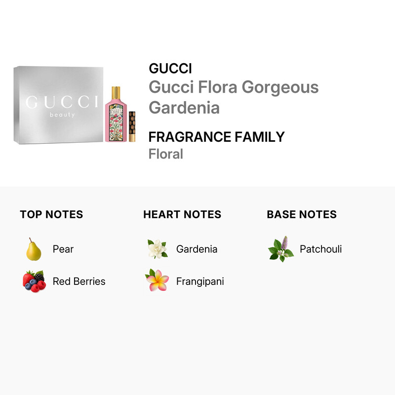 Gucci Ladies Gucci Flora Gorgeous Gardenia 2pcs EDP Gift Set