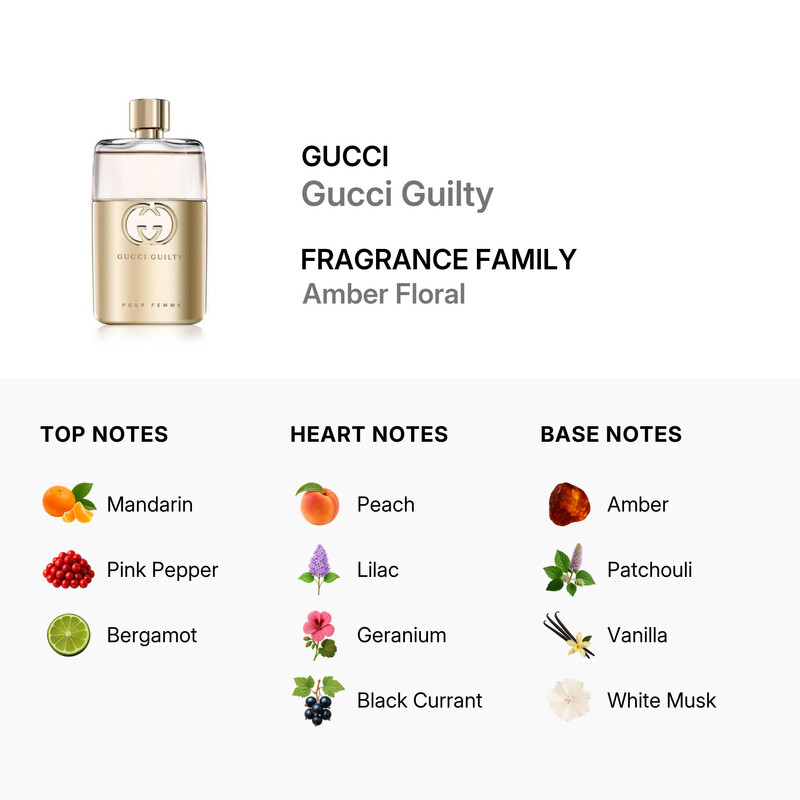 Gucci Ladies Gucci Guilty EDT Spray 3.0 oz (Tester) Fragrances