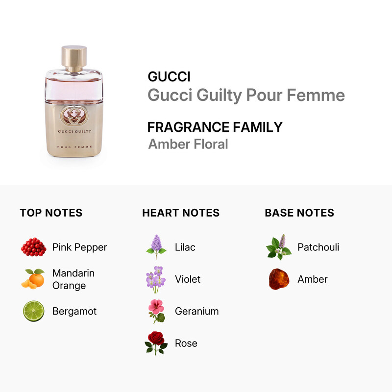 Gucci Guilty Pour Femme ユニセックス 香水 Amazon.com : Gucci Guilty by Gucci for Women 1.6 oz Eau de Parfum