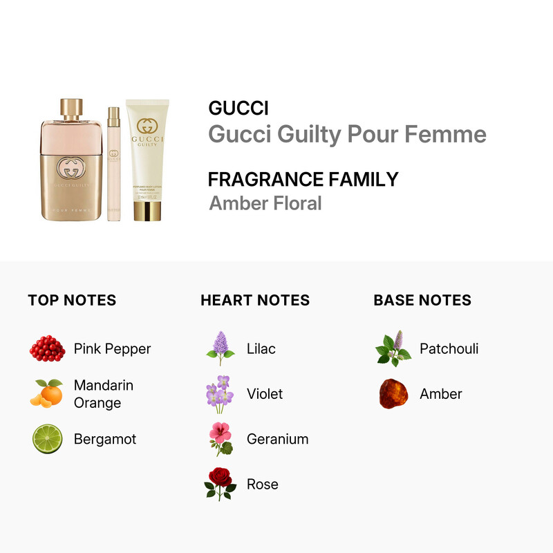 Gucci Ladies Gucci Guilty Pour Femme 3pcs EDP Gift Set Fragrances