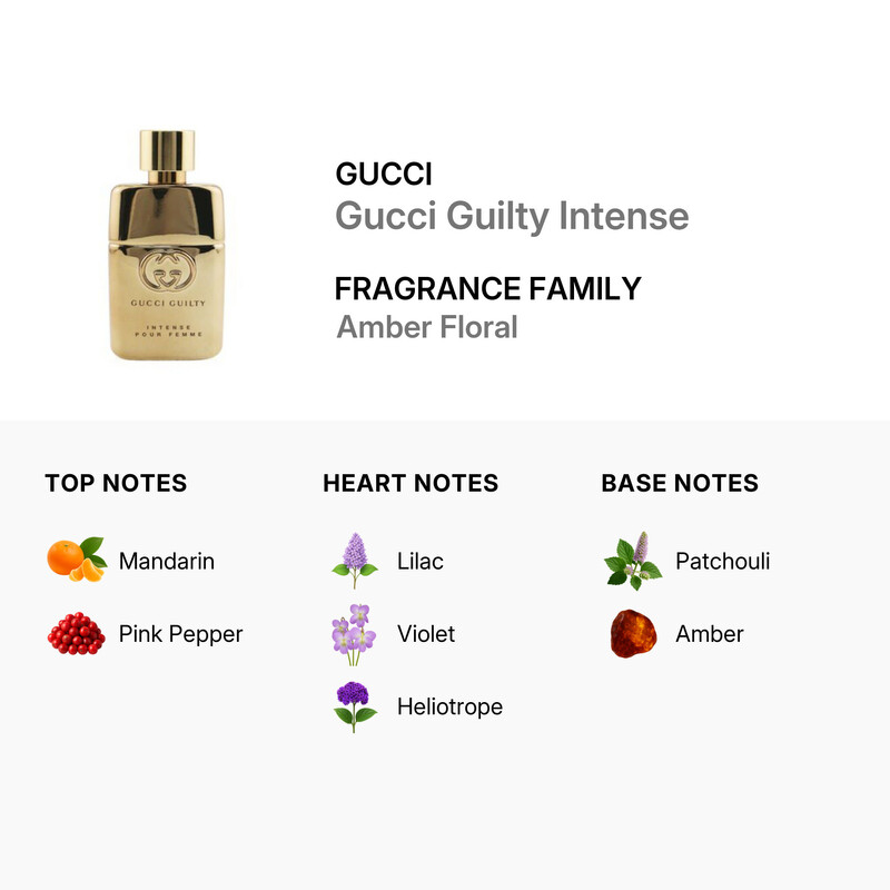 Gucci Ladies Guilty Pour Femme Intense EDP Spray 1 oz Fragrances