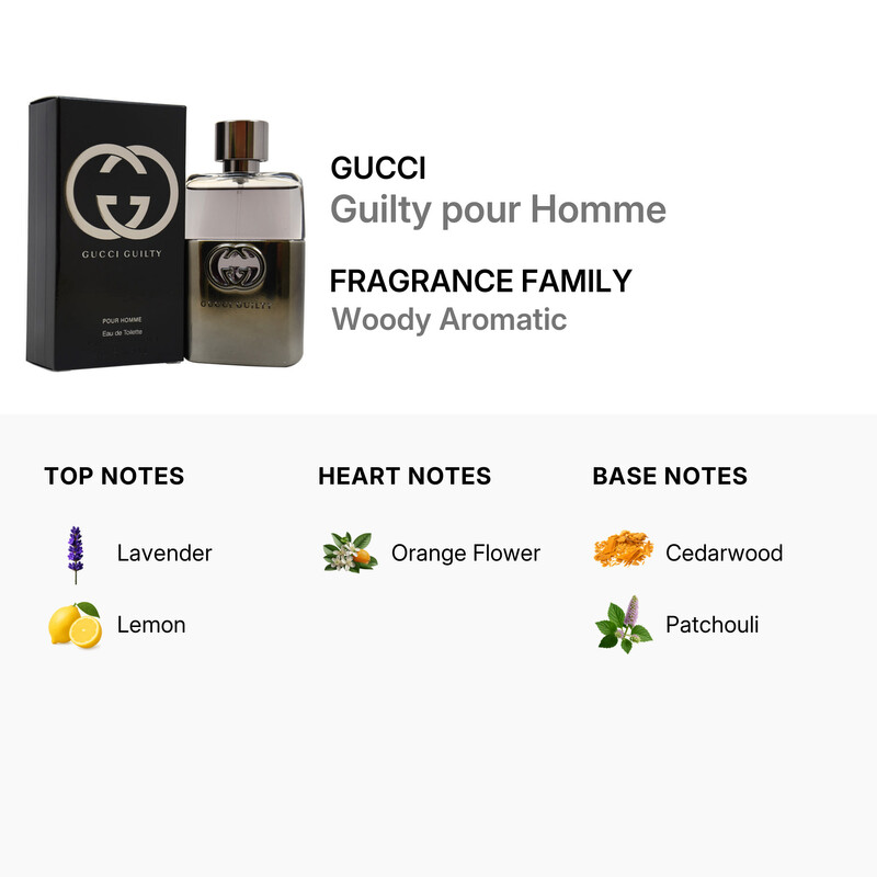 Gucci Men's Gucci Guilty pour Homme EDT Spray 1.6 oz (50 ml