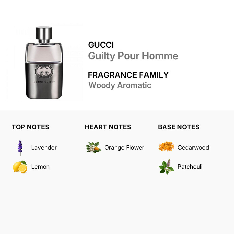 Gucci Men's Guilty EDT Spray 3 oz (Tester) Fragrances 737052339054