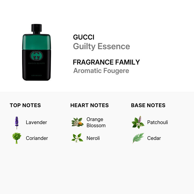 Gucci Men's Guilty Essence EDT Spray 3.04 oz (Tester) Fragrances