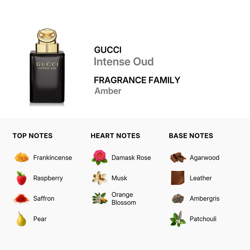 Gucci Unisex Intense Oud EDP 3.0 oz Fragrances 730870179710
