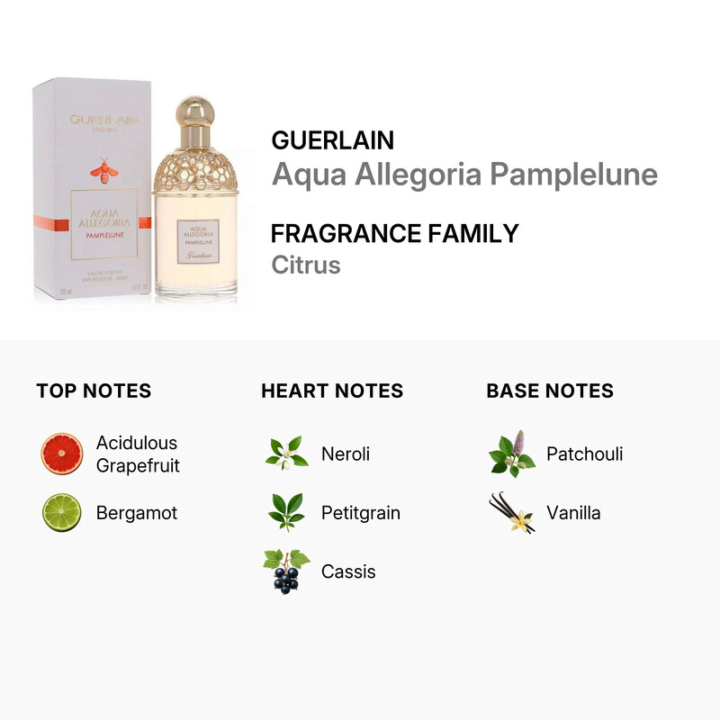 Guerlain - Aqua Allegoria Pamplelune Eau De Toilette Spray 125ml