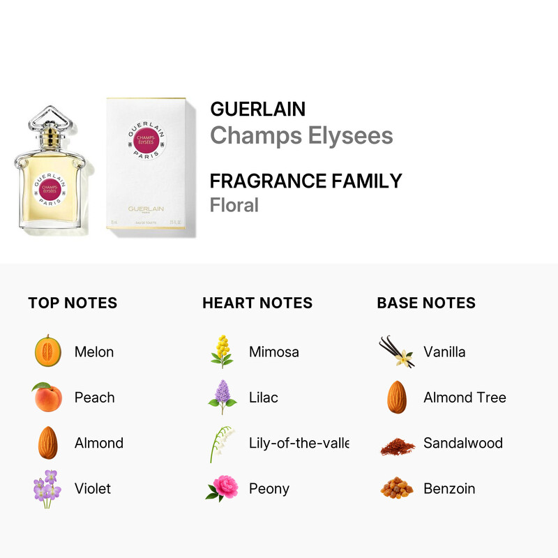 Guerlain Champs Elysees 2.5 oz Eau De Toilette Spray For Women