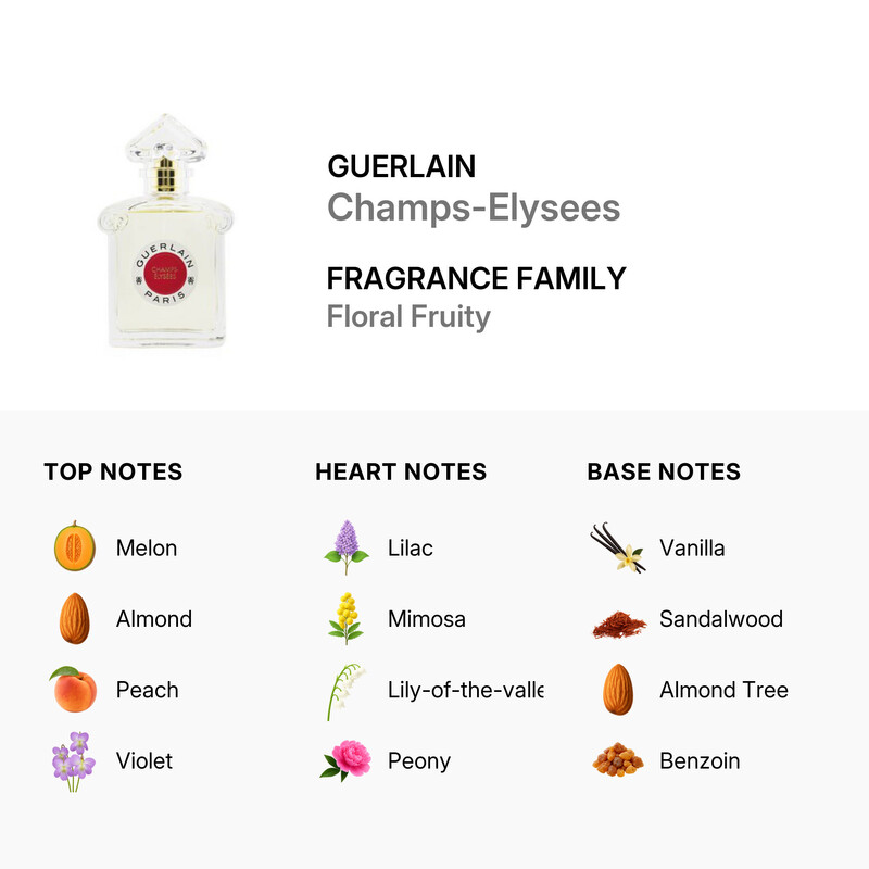 Guerlain Ladies Champs Elysees EDP Spray 2.5 oz Fragrances