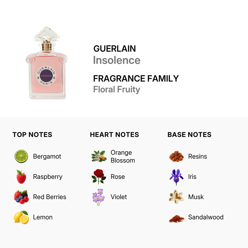 Guerlain Ladies Insolence EDT Spray 2.5 oz Fragrances