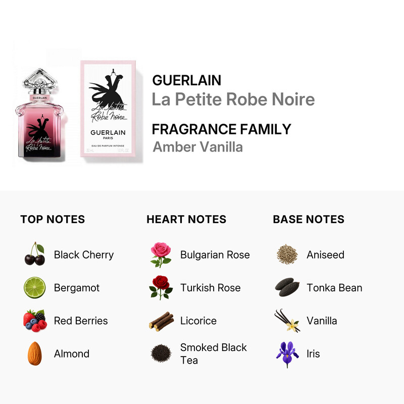 Guerlain Ladies La Petite Robe Noire EDP Spray 1.0 oz Fragrances