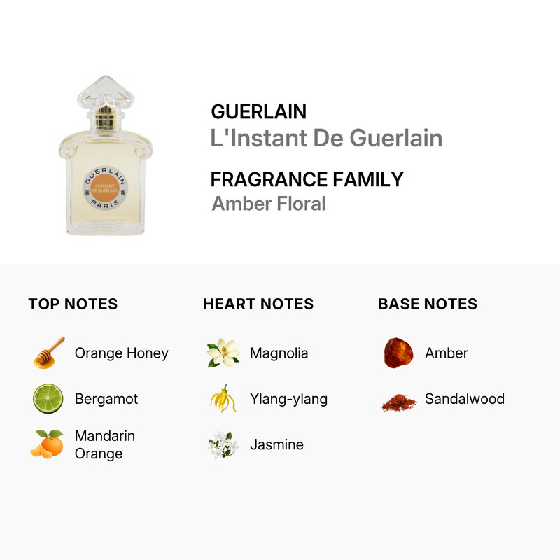Guerlain Ladies L'Instant De Guerlain EDP Spray 2.5 oz Fragrances