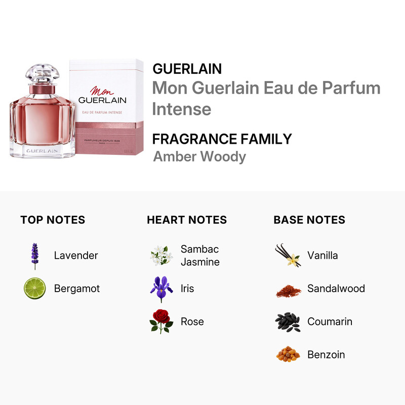 Guerlain Ladies Mon Guerlain Eau de Parfum Intense EDP 3.4 oz