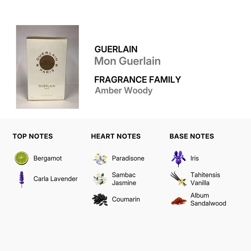 Guerlain Ladies Mon Guerlain EDP 2.5 oz Fragrances 3346470149007