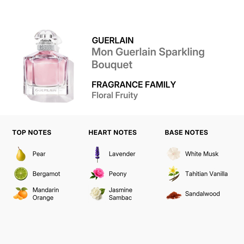 Guerlain Ladies Mon Guerlain Sparkling Bouquet EDP Spray 1.6 oz