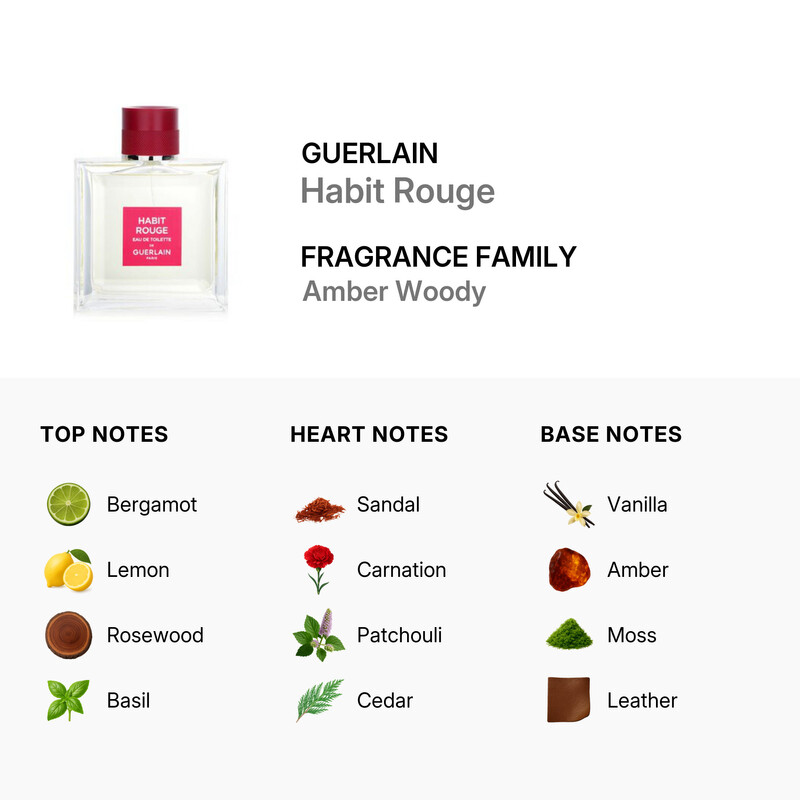Guerlain Men's Habit Rouge EDT Spray 3.3 oz Fragrances