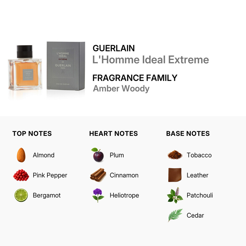 Guerlain Men's L'Homme Ideal Extreme EDP Spray 1.6 oz Fragrances