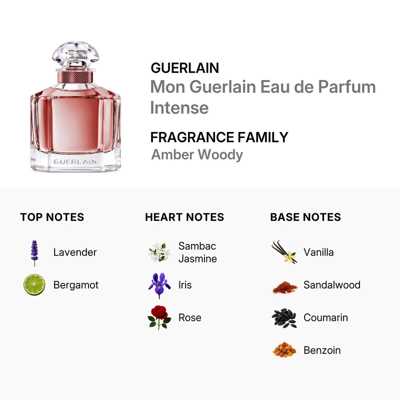 Guerlain Miss Guerlain 100ml オードトワレ Guerlain Mon Guerlain Intense Eau de Parfum Spray, 3.3-oz. (100ml