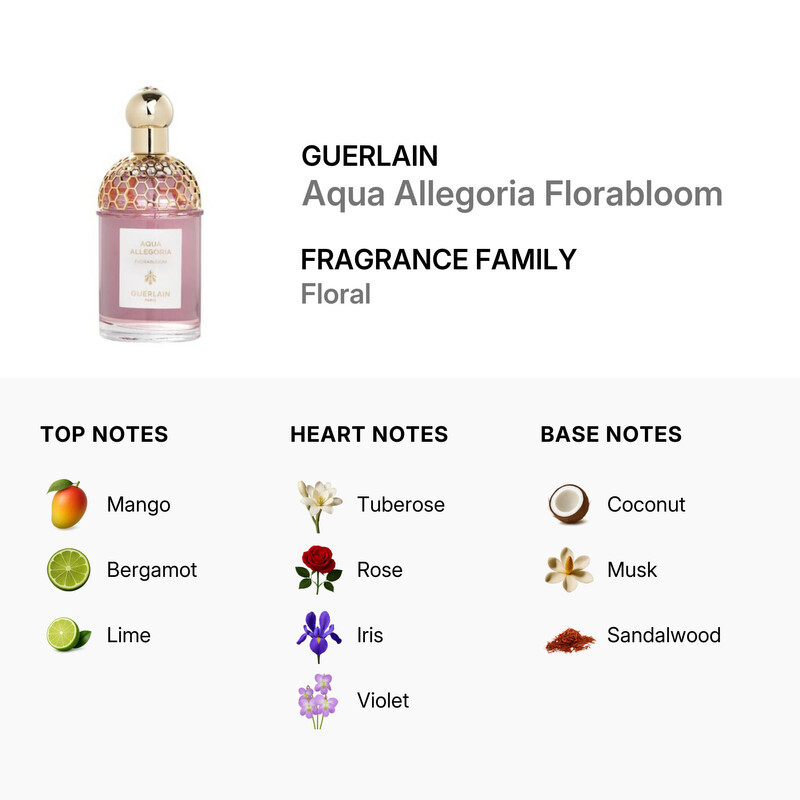 Guerlain Unisex Aqua Allegoria Florabloom EDT Spray 4.2 oz
