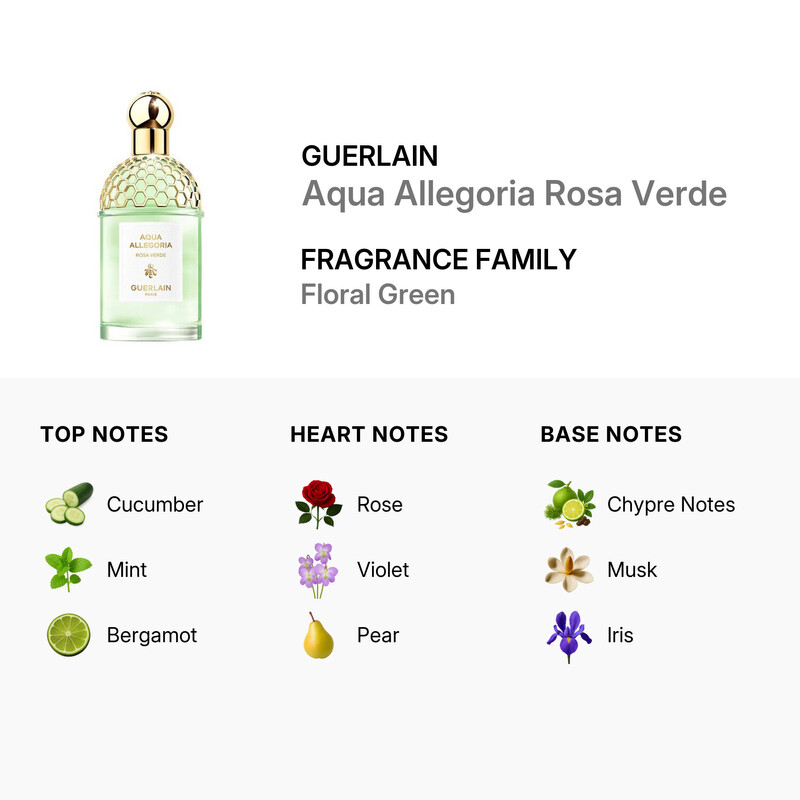 Guerlain Unisex Aqua Allegoria Rosa Verde EDT Spray 4.2 oz