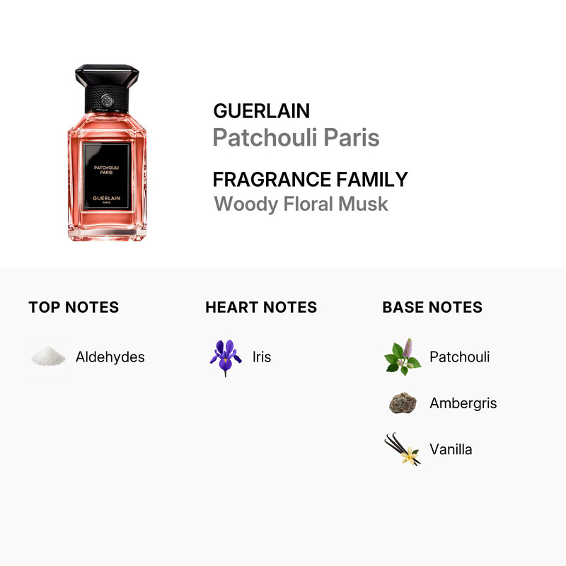 Guerlain Unisex L'art & La Matiere Patchouli Paris EDP Spray 3.4